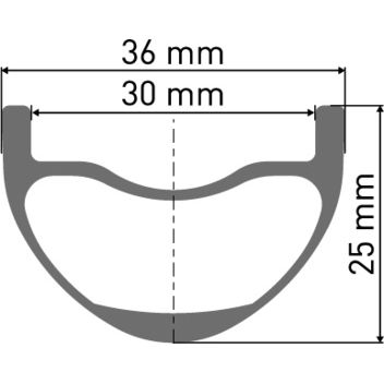 EXC 1501 Spline One