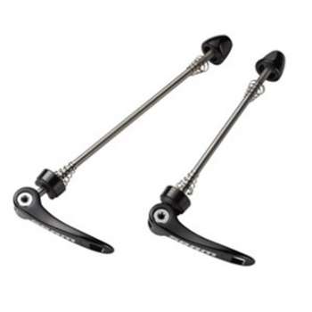 Schnellspanner