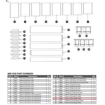 Ersatzteil, 2888 24MM EXPANDING COLLET zu BBP-AOS